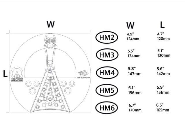 3D-half-mesh-size-chart 3D-half-mesh-size-chart